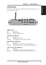 Preview for 17 page of Asus WL-500b User Manual