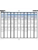 Preview for 2 page of Asus WT460 Quick Start Manual