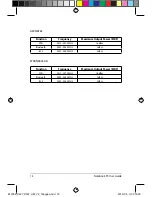 Preview for 14 page of Asus X407U Series User Manual