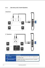 Preview for 20 page of Asus Xonar DG SI User Manual