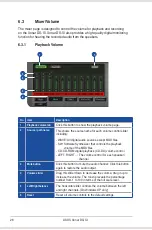 Preview for 34 page of Asus Xonar DG SI User Manual