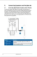 Preview for 18 page of Asus XONAR DX User Manual