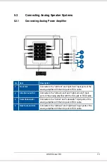 Preview for 21 page of Asus XONAR DX User Manual