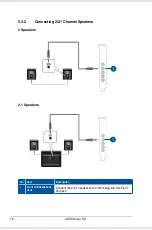 Preview for 22 page of Asus XONAR DX User Manual