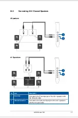 Preview for 23 page of Asus XONAR DX User Manual