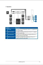 Preview for 25 page of Asus XONAR DX User Manual