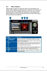 Preview for 35 page of Asus XONAR DX User Manual