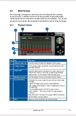 Preview for 37 page of Asus XONAR DX User Manual