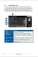 Preview for 42 page of Asus XONAR DX User Manual