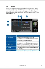 Preview for 49 page of Asus XONAR DX User Manual