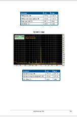 Preview for 71 page of Asus XONAR DX User Manual