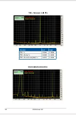 Preview for 72 page of Asus XONAR DX User Manual