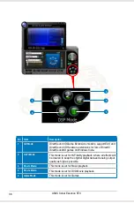 Preview for 41 page of Asus XONAR ESSENCE STX - Sound Card - 192 kHz User Manual