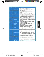 Preview for 35 page of Asus XONAR PHOEBUS Quick Start Manual