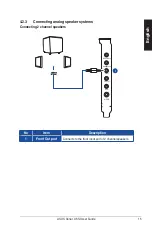 Preview for 15 page of Asus XONAR U5 SI User Manual