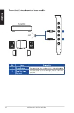 Preview for 16 page of Asus XONAR U5 SI User Manual