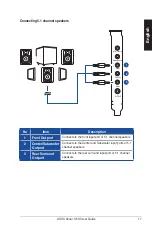 Preview for 17 page of Asus XONAR U5 SI User Manual