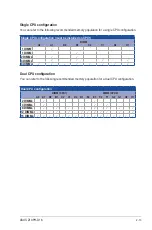 Preview for 31 page of Asus Z10PH-D16 User Manual