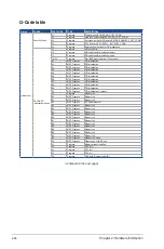 Preview for 44 page of Asus Z10PH-D16 User Manual