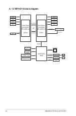 Preview for 180 page of Asus Z10PH-D16 User Manual