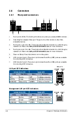 Preview for 42 page of Asus Z11PA-D8 Series User Manual