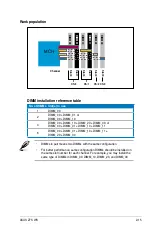 Preview for 37 page of Asus Z7S WS - Motherboard - SSI CEB User Manual