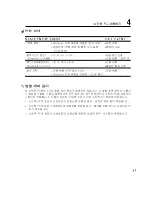 Preview for 57 page of Asus Z92L (Korean) Manual