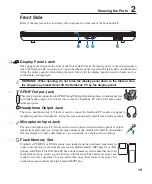 Preview for 19 page of Asus Z96H Hardware Manual