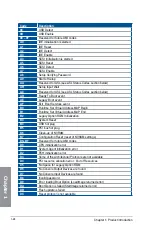 Preview for 40 page of Asus Z97-WS User Manual