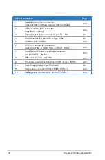 Preview for 30 page of Asus Z9NH-D12 User Manual