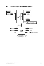 Preview for 191 page of Asus Z9NH-D12 User Manual