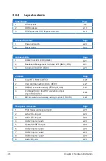 Preview for 28 page of Asus Z9PE-D8 WS Manual