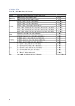 Preview for 94 page of Asus ZE554KL User Manual