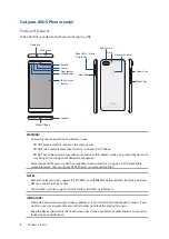 Preview for 8 page of Asus ZenFone Max Plus ZB570TL User Manual