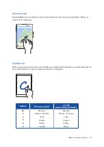 Preview for 25 page of Asus ZenPad 3 Z581KL Manual