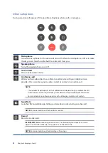 Preview for 50 page of Asus ZenPad 3 Z581KL Manual