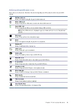 Preview for 25 page of Asus ZS550KL User Manual