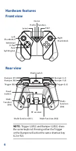 Preview for 6 page of Asus ZS660KLCL A User Manual