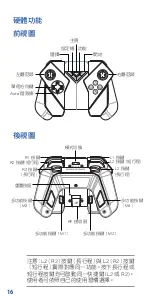 Preview for 16 page of Asus ZS660KLCL A User Manual