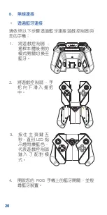 Preview for 20 page of Asus ZS660KLCL A User Manual