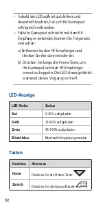 Preview for 32 page of Asus ZS660KLCL A User Manual