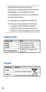 Preview for 42 page of Asus ZS660KLCL A User Manual