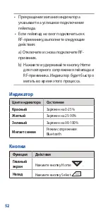 Preview for 52 page of Asus ZS660KLCL A User Manual