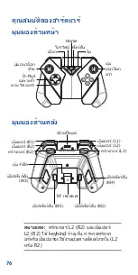 Preview for 76 page of Asus ZS660KLCL A User Manual