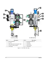 Preview for 16 page of Asymtek Nordson Select Coat SC-100 Series Owner'S Manual