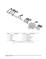 Preview for 31 page of Asymtek Nordson Select Coat SC-100 Series Owner'S Manual