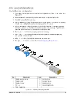 Preview for 39 page of Asymtek Nordson Select Coat SC-100 Series Owner'S Manual