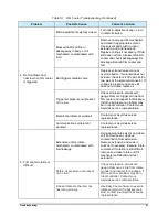 Preview for 47 page of Asymtek Nordson Select Coat SC-100 Series Owner'S Manual