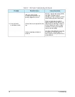 Preview for 48 page of Asymtek Nordson Select Coat SC-100 Series Owner'S Manual