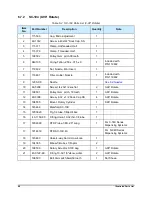 Preview for 54 page of Asymtek Nordson Select Coat SC-100 Series Owner'S Manual